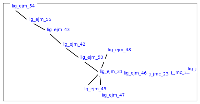 ../../_images/793b399e410993b4f68fc7f11b3b4a6a0d7e3464b8083973b6da9bef129e87d4.png